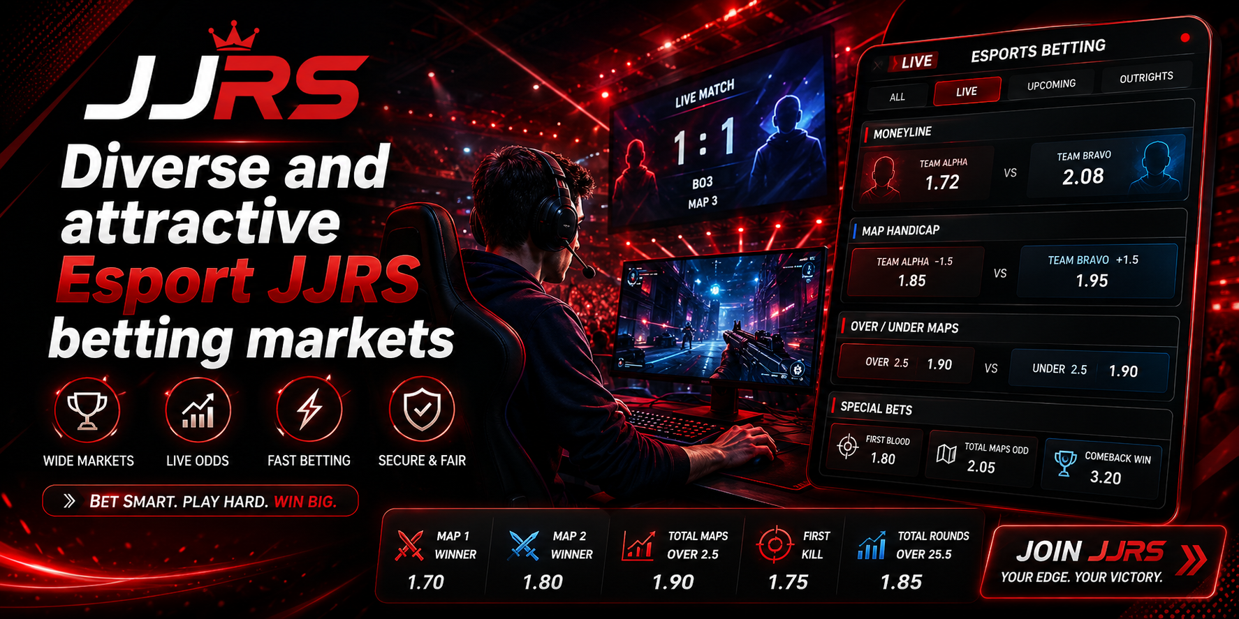 Diverse and attractive Esport JJRS betting markets